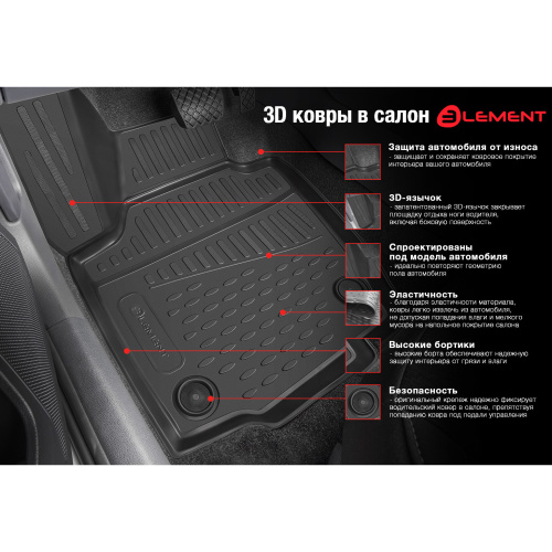 Коврики в салон Volkswagen Jetta VII 2018-2021 Седан, полиуретан 3D Element, Черный, Арт. ELEMENT3D02439210K