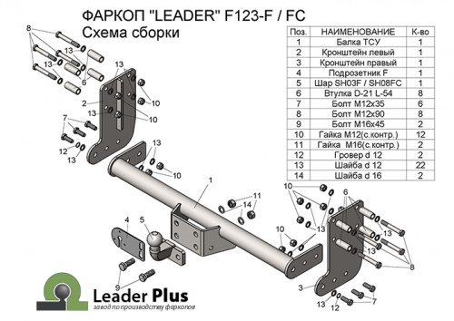 Фаркоп Ford Transit VII 2014-2022 Бортовой грузовик для шасси с 2013- LEADER PLUS Арт. F123F