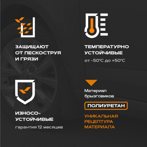 Брызговики Renault Kaptur I 2016-2020 Внедорожник 5 дв., задние, полиуретан Арт. 6529035100